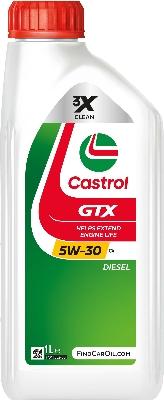 Castrol 15F64C - Moottoriöljy onlydrive.pro