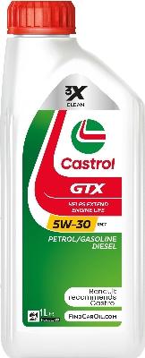 Castrol 15F6E4 - Моторное масло onlydrive.pro