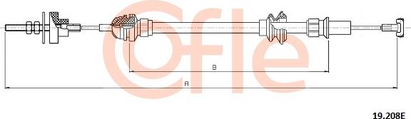 Cofle 19.208E - Trose, Sajūga pievads onlydrive.pro