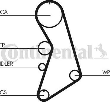 Contitech CT 909 K6 - Timing Belt Set onlydrive.pro