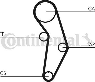 Contitech CT 908 - Timing Belt onlydrive.pro