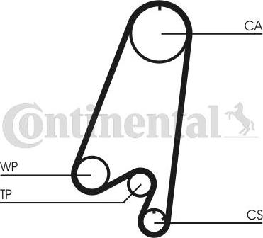 Contitech CT 910 WP1 - Water Pump & Timing Belt Set onlydrive.pro