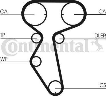 Contitech CT 887 WP2 - Water Pump & Timing Belt Set onlydrive.pro