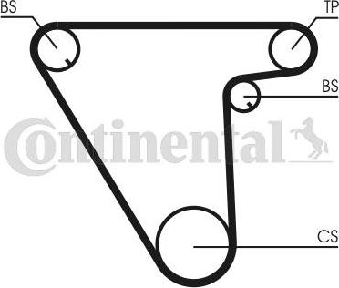 Contitech CT833 - Timing Belt onlydrive.pro