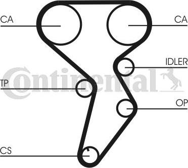 Contitech CT 879 - Timing Belt onlydrive.pro