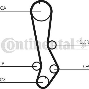 Contitech CT 876 - Timing Belt onlydrive.pro