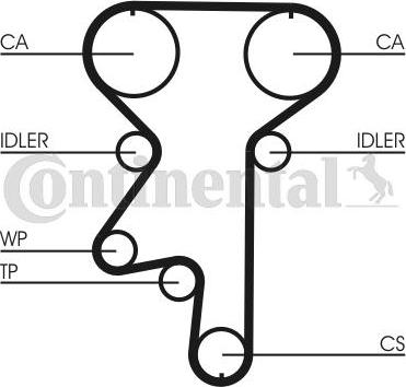 Contitech CT 871 K1 - Timing Belt Set onlydrive.pro