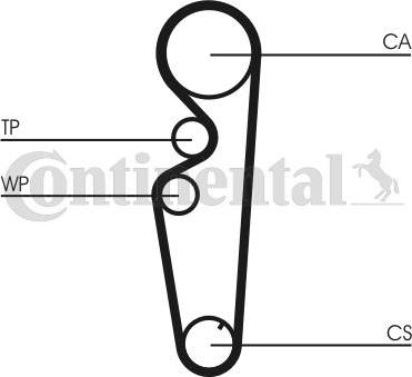 Contitech CT878K1 - Timing Belt Set onlydrive.pro