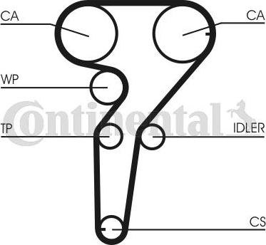 Contitech CT877K3 - Timing Belt Set onlydrive.pro