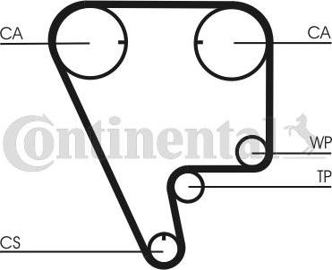 Contitech CT 794 - Timing Belt onlydrive.pro