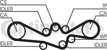 Contitech CT 792 - Timing Belt onlydrive.pro