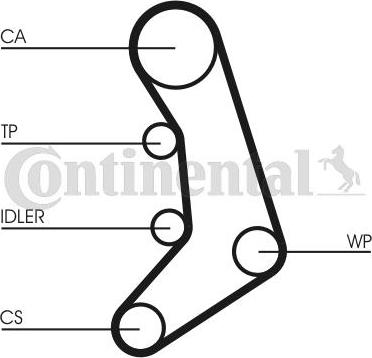 Contitech CT 758 - Timing Belt onlydrive.pro