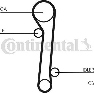 Contitech CT 781 - Timing Belt onlydrive.pro