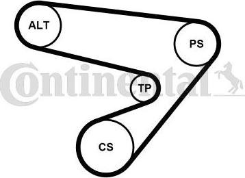 CONTITECH 5 PK 1230 K1 - Moniurahihnasarja onlydrive.pro