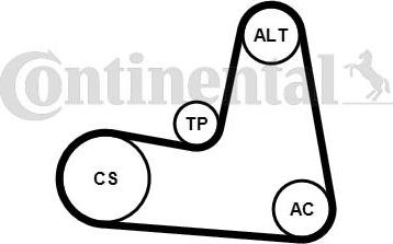 Contitech 7PK1125K1 - Soonrihmakomplekt onlydrive.pro