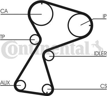 Contitech CT 949 K2 - Timing Belt Set onlydrive.pro