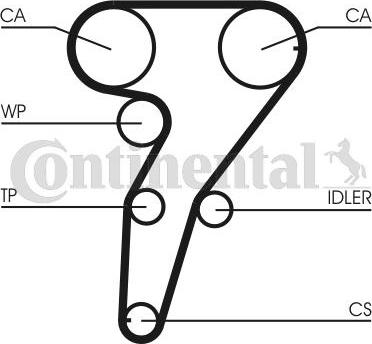 Contitech CT 947 K2 - Timing Belt Set onlydrive.pro