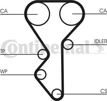 Contitech CT 955 - Timing Belt onlydrive.pro