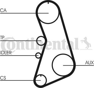 Contitech CT 919 - Timing Belt onlydrive.pro