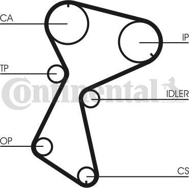 Contitech CT 935 - Zobsiksna onlydrive.pro