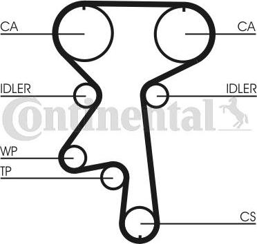 Contitech CT 924 - Timing Belt onlydrive.pro