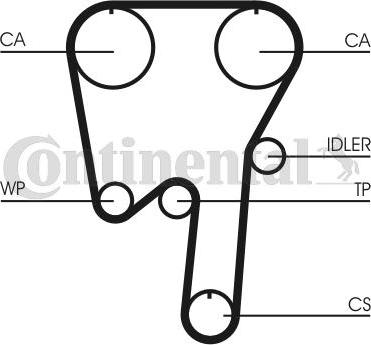 Contitech CT 982 - Timing Belt onlydrive.pro