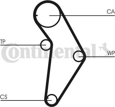 Contitech CT 973 WP1 - Water Pump & Timing Belt Set onlydrive.pro