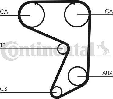 Contitech CT 651 - Timing Belt onlydrive.pro