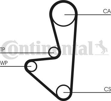 Contitech CT 607WP1 - Water Pump & Timing Belt Set onlydrive.pro