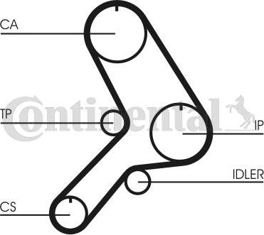 Contitech CT 619 - Timing Belt onlydrive.pro