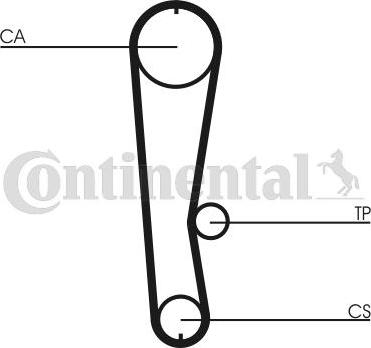 Contitech CT 680 - Timing Belt onlydrive.pro