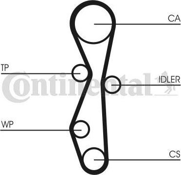 Contitech CT 1140 WP1 - Water Pump & Timing Belt Set onlydrive.pro