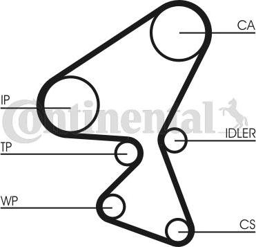 Contitech CT1092WP1 - Water Pump & Timing Belt Set onlydrive.pro