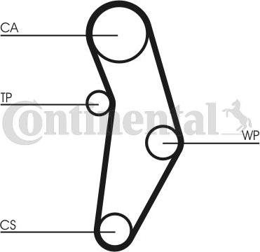 Contitech CT 1049 - Timing Belt onlydrive.pro