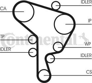 Contitech CT 1044 K1 - Timing Belt Set onlydrive.pro