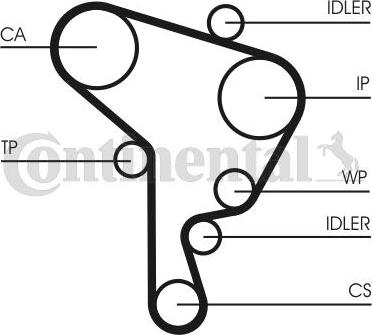 Contitech CT 1044 K2 - Timing Belt Set onlydrive.pro