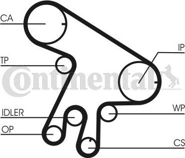 Contitech CT 1043 K1 - Timing Belt Set onlydrive.pro