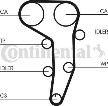 Contitech CT 1051 K2 - Timing Belt Set onlydrive.pro