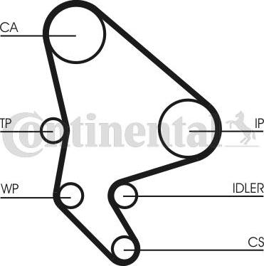 Contitech CT987K1 - Timing Belt Set onlydrive.pro