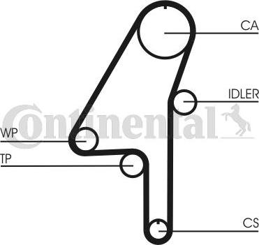 Contitech CT 1010 - Zobsiksna onlydrive.pro