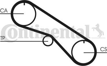 Contitech CT 1082 - Timing Belt onlydrive.pro