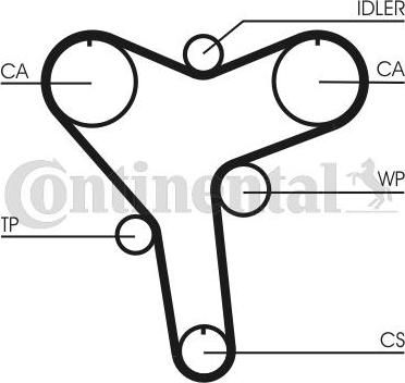 Contitech CT 1029 - Timing Belt onlydrive.pro