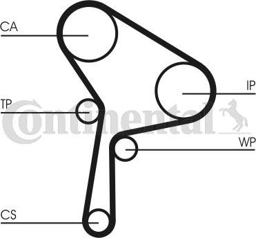 Contitech CT 1025 K1 - Timing Belt Set onlydrive.pro