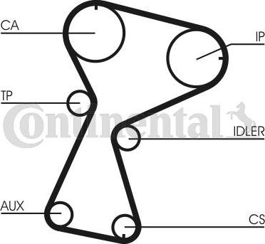 Contitech CT 1026 - Timing Belt onlydrive.pro