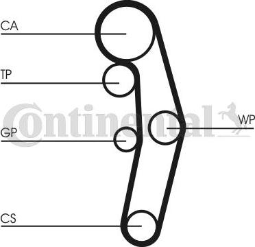 Contitech CT1028WP2 - Vesipumppu + jakohihnasarja onlydrive.pro