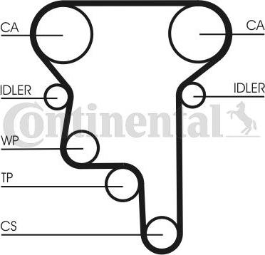 Contitech CT 1023 - Timing Belt onlydrive.pro