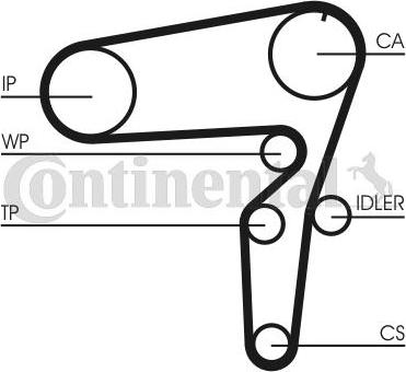 Contitech CT1076WP1 - Water Pump & Timing Belt Set onlydrive.pro