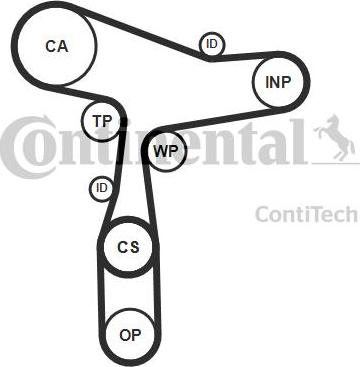 Contitech CT 1168 WP8 PRO - Water Pump & Timing Belt Set onlydrive.pro