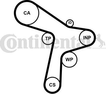 Contitech CT 1168 K2 - Timing Belt Set onlydrive.pro