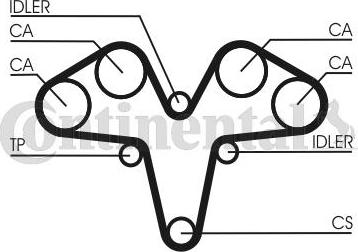 Contitech CT1119 - Timing Belt onlydrive.pro